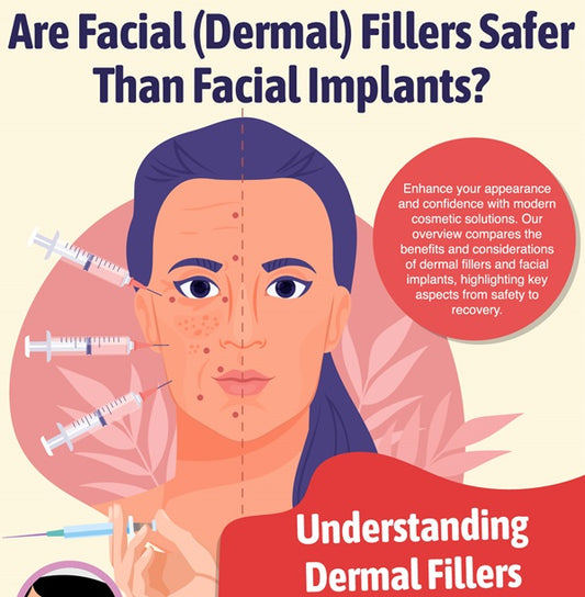 Are Facial (Dermal) Fillers Safer Than Facial Implants?