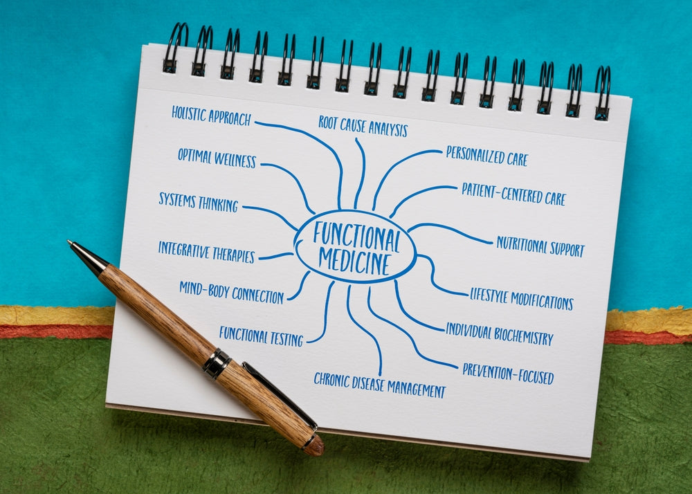 Functional Health in Oklahoma City