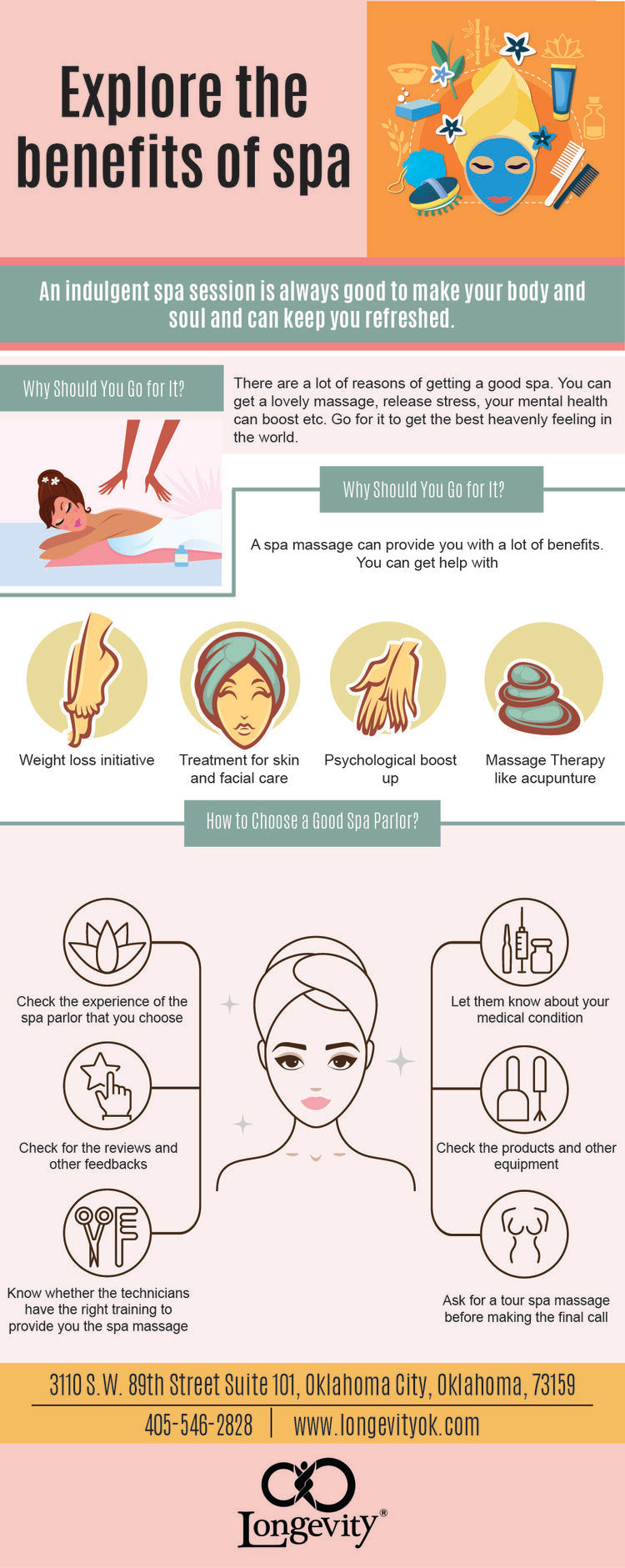 Explore The Benefits Of Spa