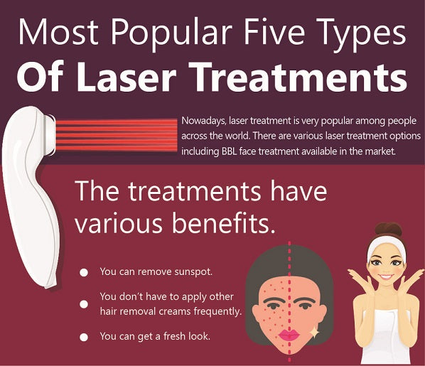 Most Popular Five Types Of Laser Treatment