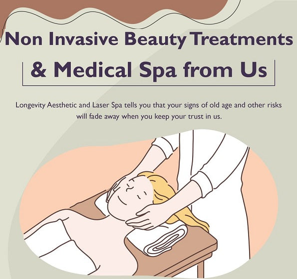 Non Invasive Beauty Treatments & Medical Spa from Us