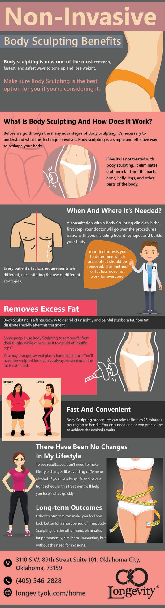 Non-Invasive Body Sculpting Benefits