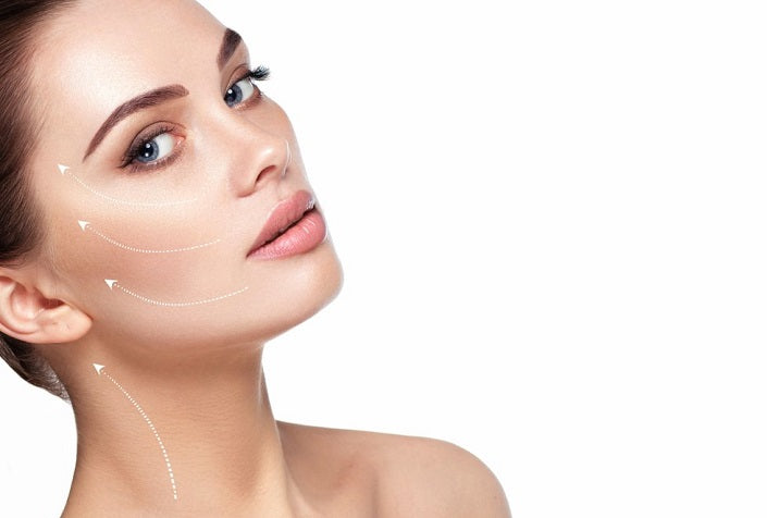 The New Innovations of Skin Tightening