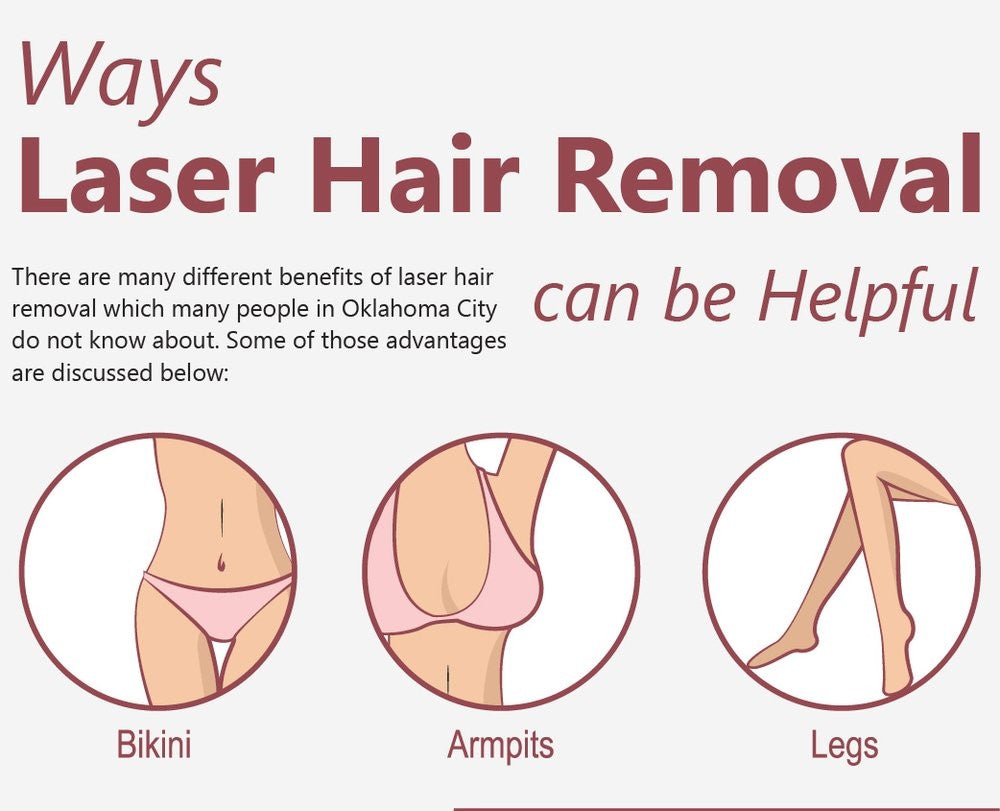 Ways Laser Hair Removal Can Be Helpful