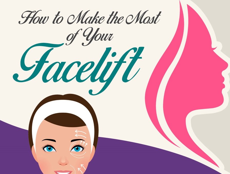 How To Make The Most Out Of Your Facelift