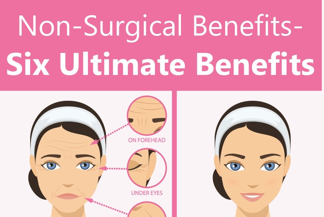Non Surgical Benefits- Six Ultimate Benefits